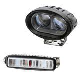 Figyelmeztető lámpák